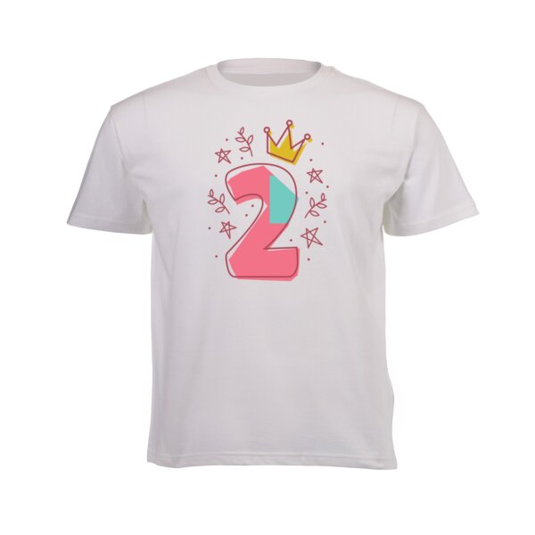 2nd Birthday Thumbnail