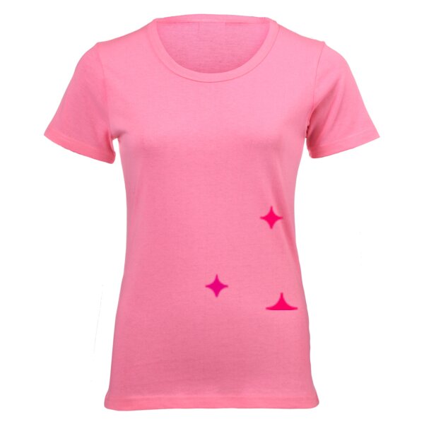 16th Birthday Thumbnail