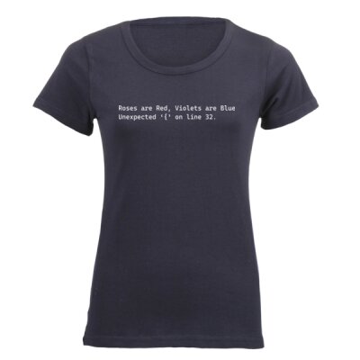 Unexpected on Line 32 Thumbnail