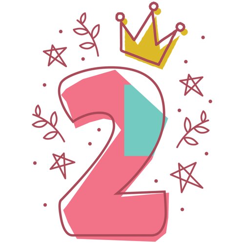 2nd Birthday Thumbnail